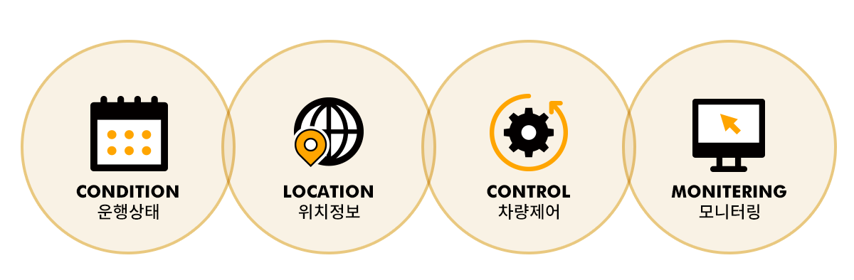 이미지명