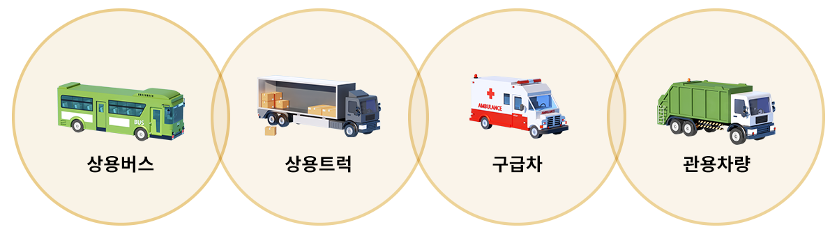 이미지명