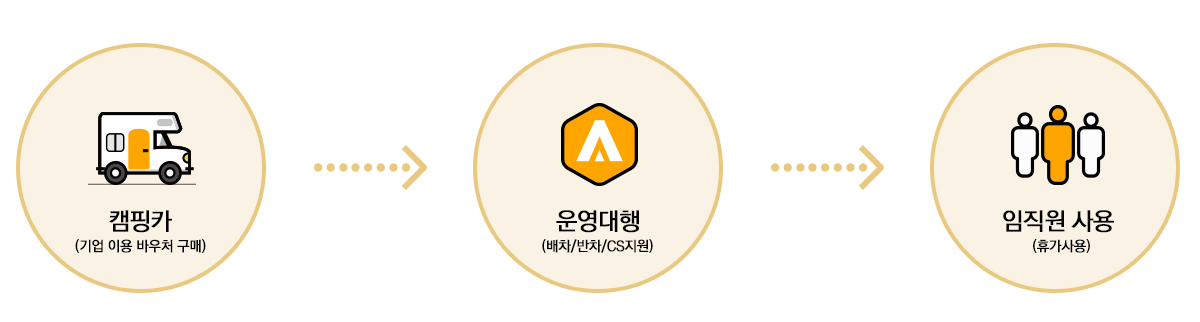 이미지명